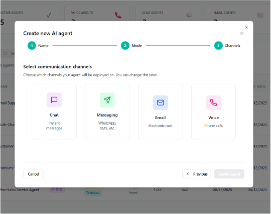 Chatbot IA en Action